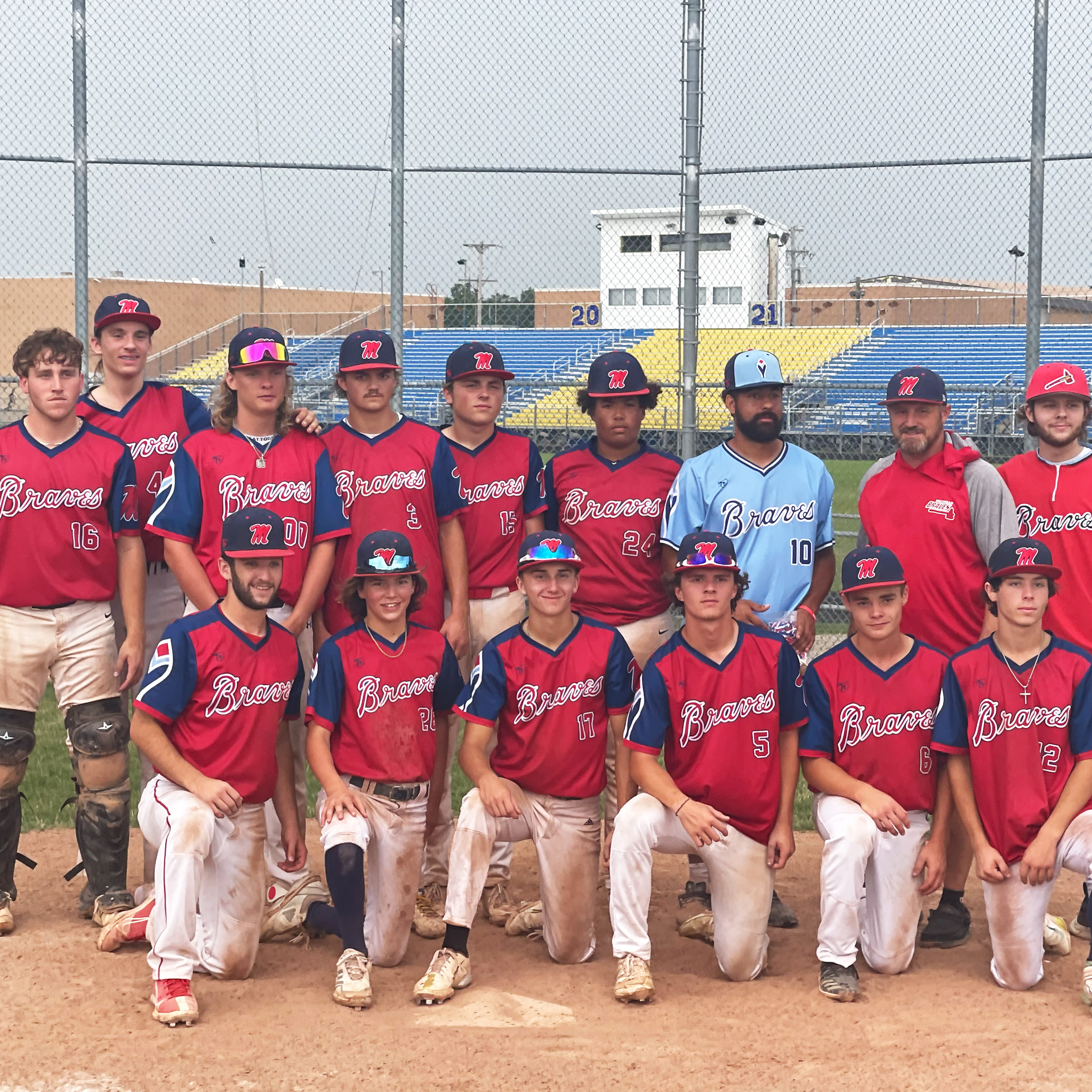 Michigan Braves – Youth, Scout & Collegiate Travel Baseball
